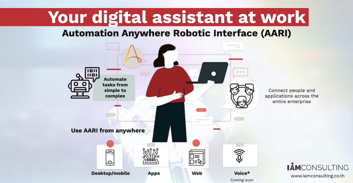 I AM Consulting Digital Assistance